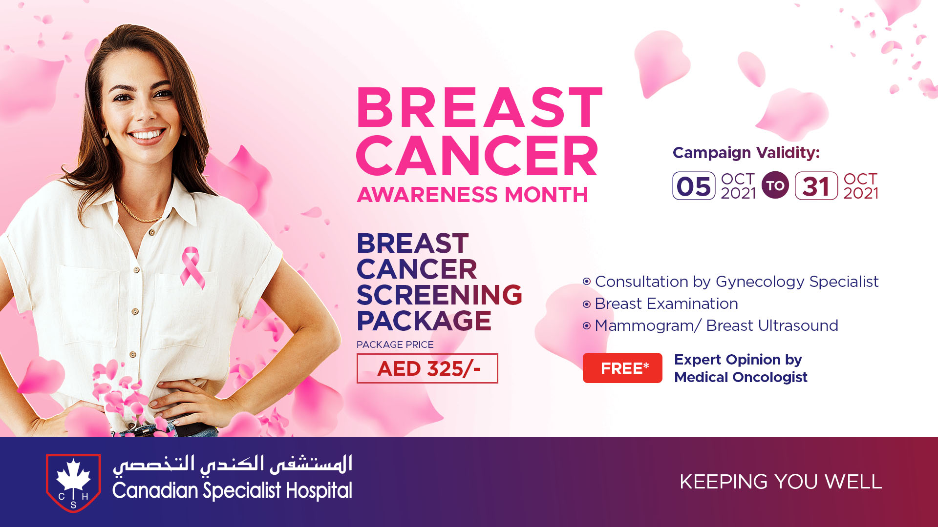 Breast Cancer Checkup 2021